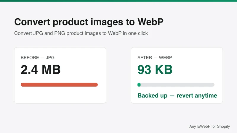 AnyToWebP ‑ Image Converter