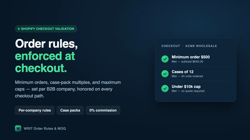 WRIT Order Rules & MOQ