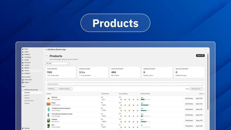 VDCStore Review App