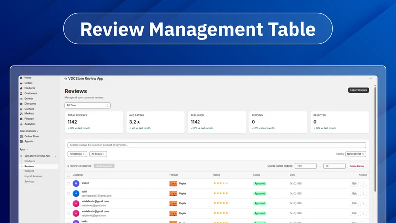 VDCStore Review App