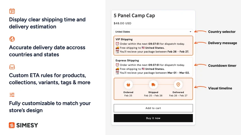 SM Estimated Delivery Date ETA