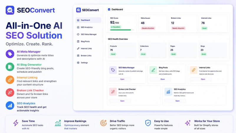 SEOConvert All in #1 — AI SEO