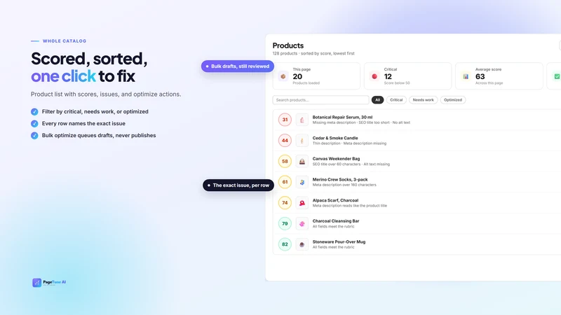 PageTune AI ‑ SEO Optimizer