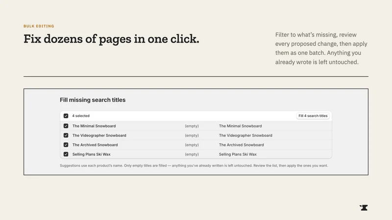 Ironclad SEO: Alt Text & Meta