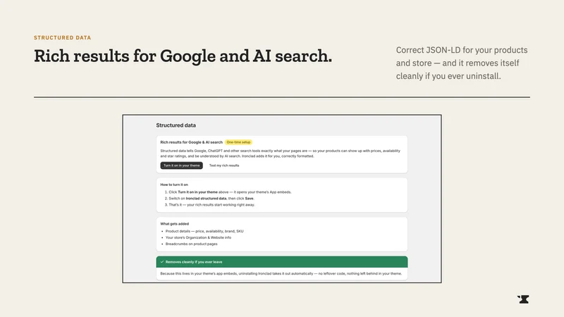 Ironclad SEO: Alt Text & Meta