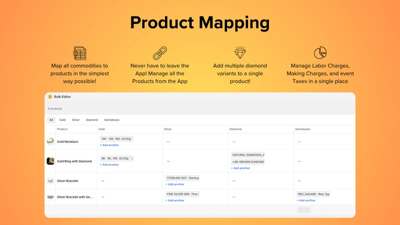 GoldSync | Manage Daily Rates