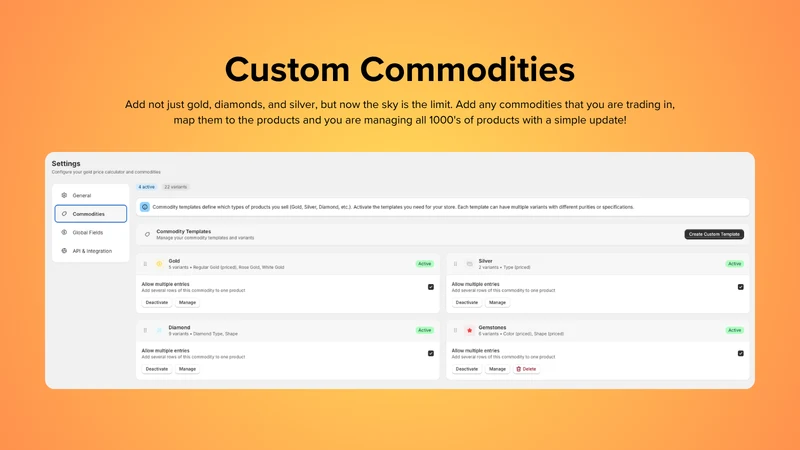 GoldSync | Manage Daily Rates