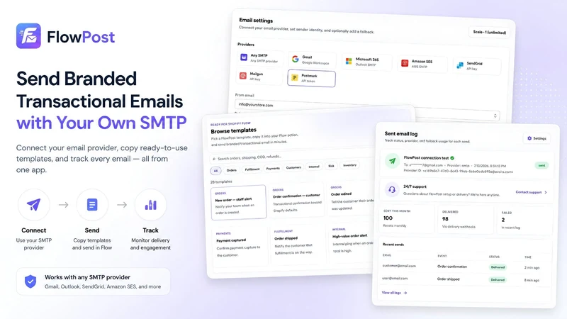 FlowPost: Transactional Email