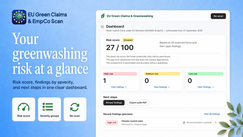 EU Green Claims & EmpCo Check