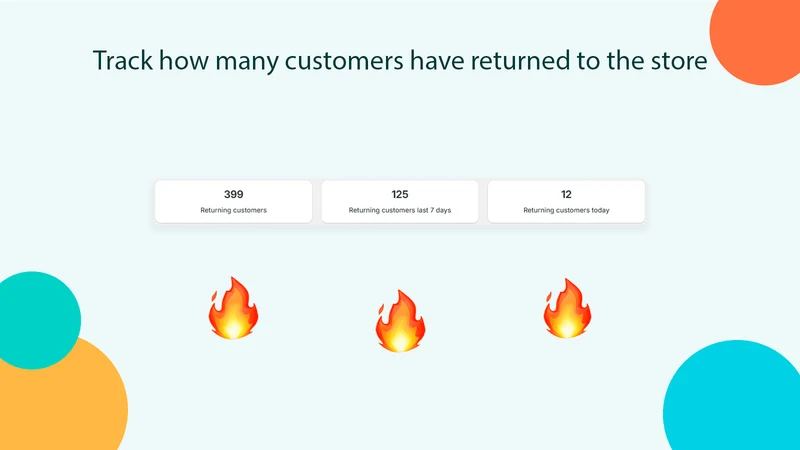 Emoji Tab Animation B&S
