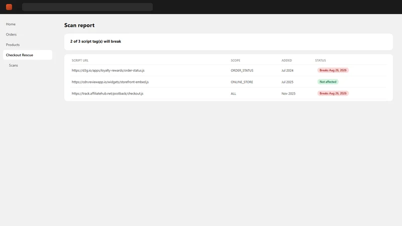 Checkout Rescue: Script Fix