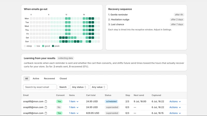 Cartback.shop
