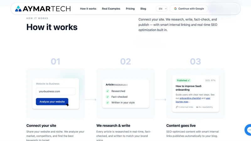 AymarTech