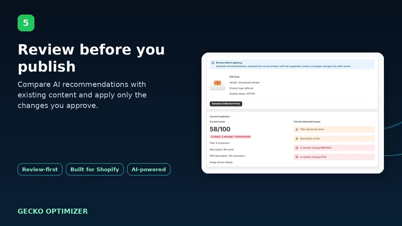 Gecko AI Optimizer