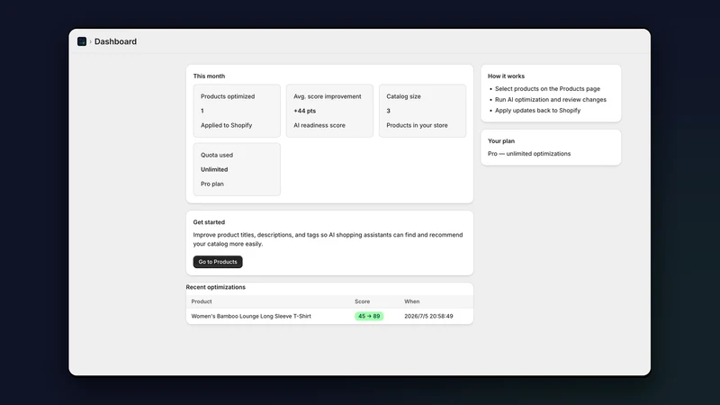 AI Catalog Optimizer