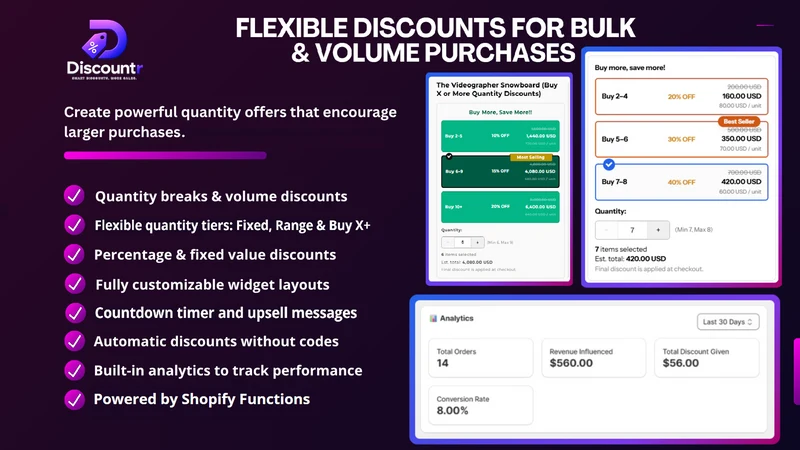 Discountr ‑ Quantity Discounts