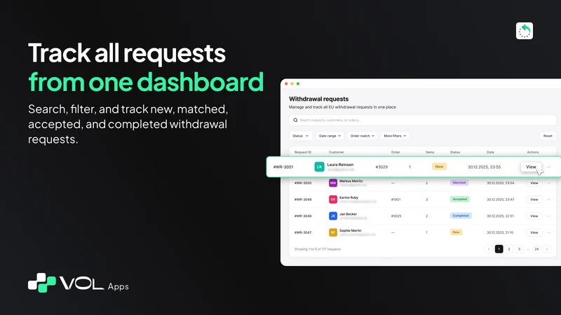 VOL ‑ EU Withdrawal Button