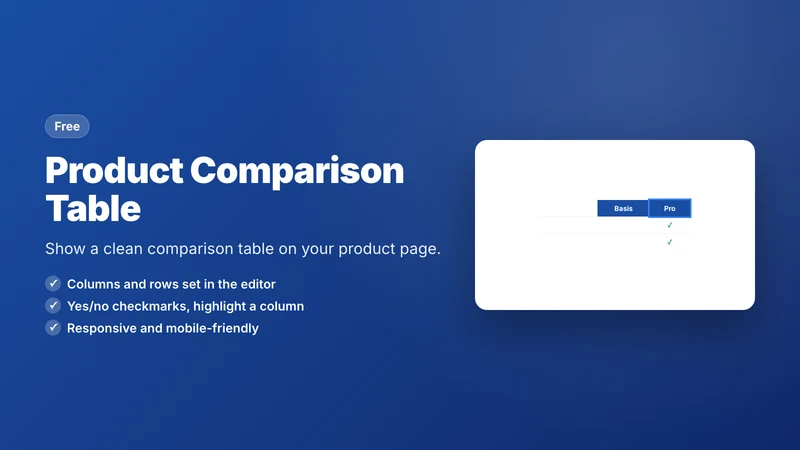 Product Compare Table