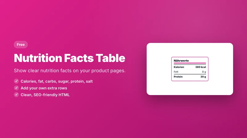 Nutrition Facts Table