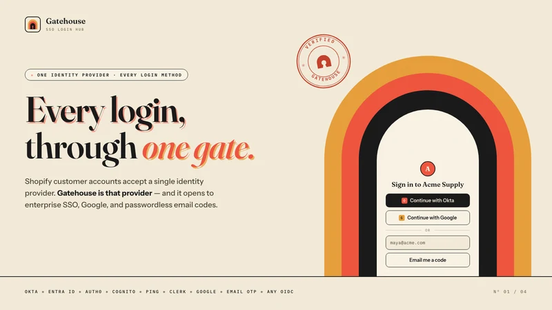 Gatehouse — SSO Login Hub