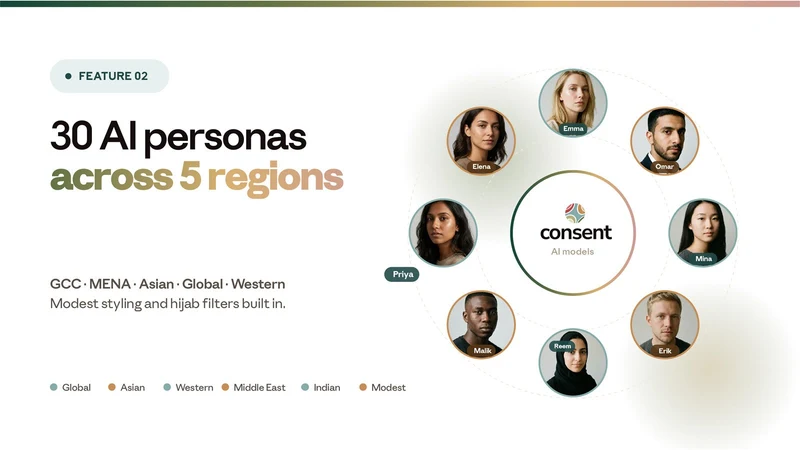 Consent Ad