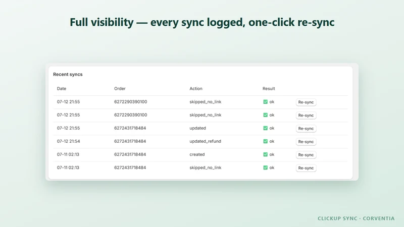 ClickUp Sync ‑ Orders to Tasks