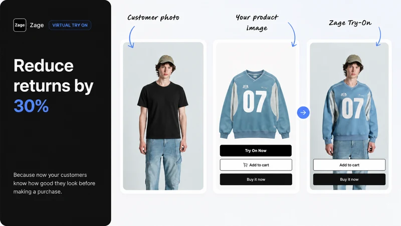 Zage Virtual Try On