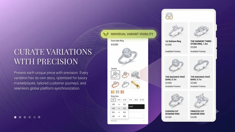 Varify Product Options Variant