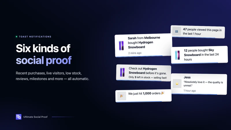 Ultimate Social Proof