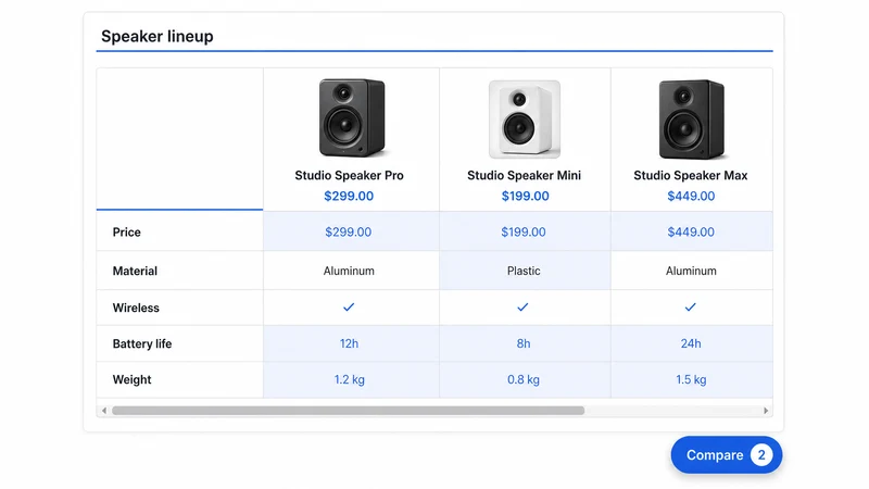 Specification Compare Studio