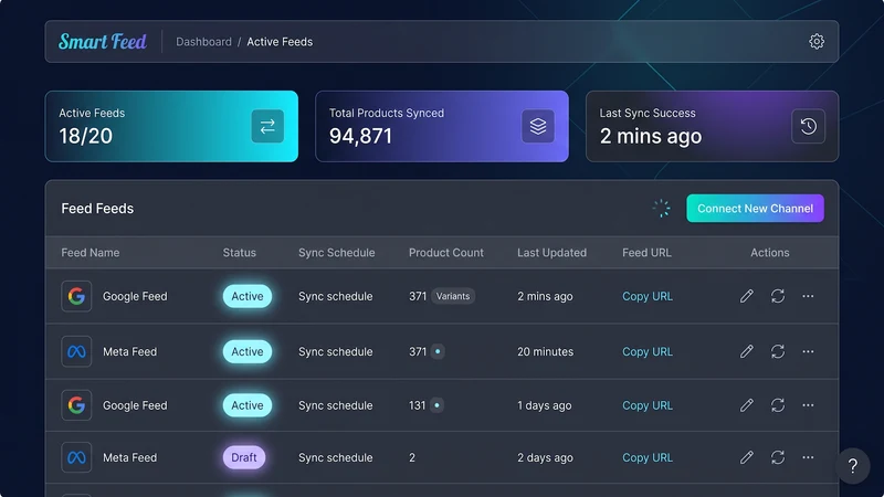 AI SMART FEED