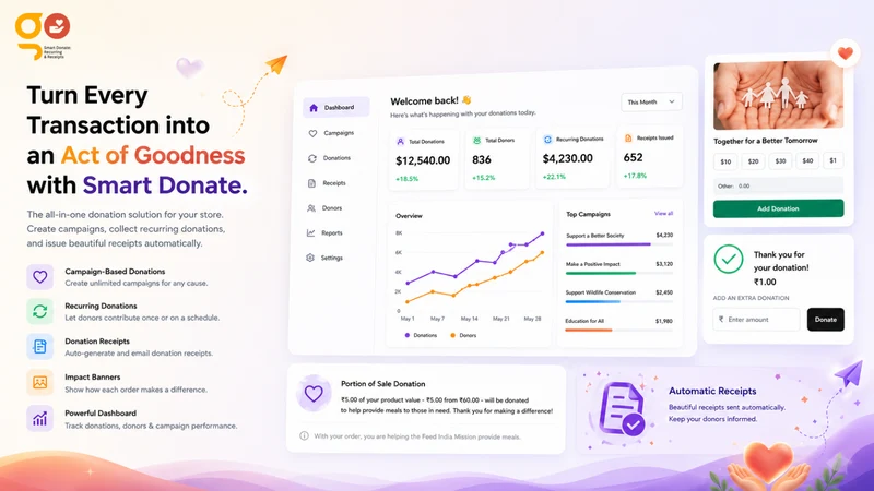 Smart Donate Recurring/Receipt
