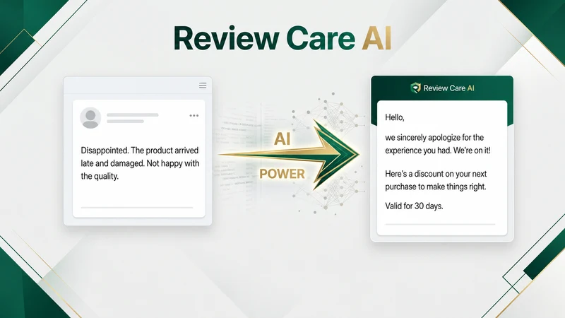 Review Care AI: Recover Sales