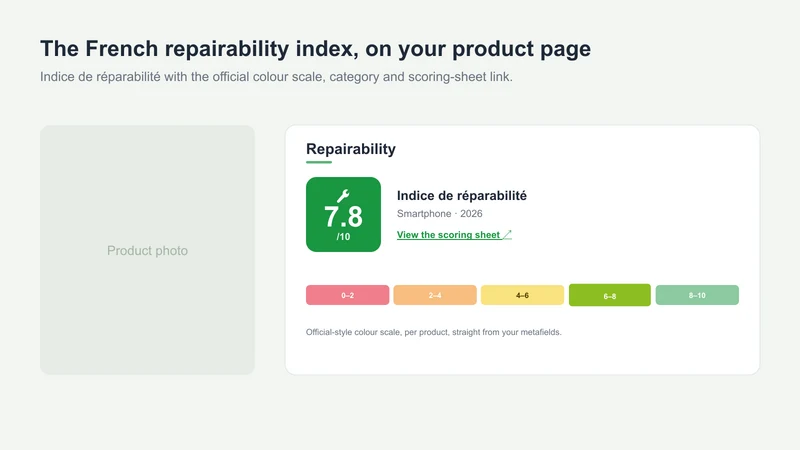 RepairIndexKit