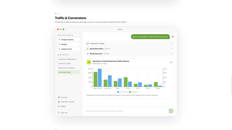 Relens: AI Analytics Chat