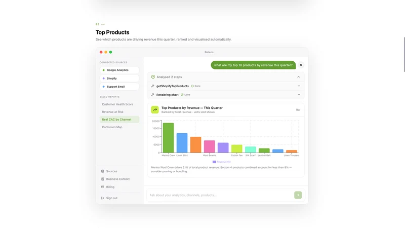 Relens: AI Analytics Chat