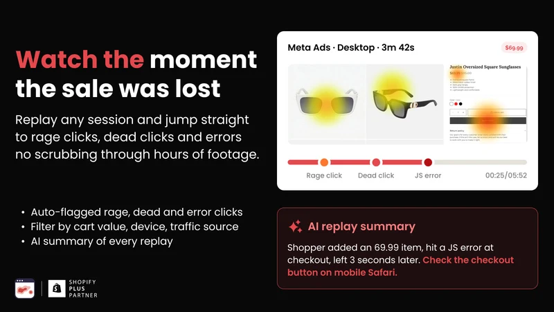 Redspot: Heatmap & Replay