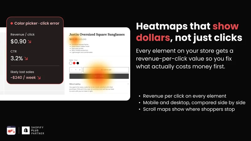 Redspot: Heatmap & Replay