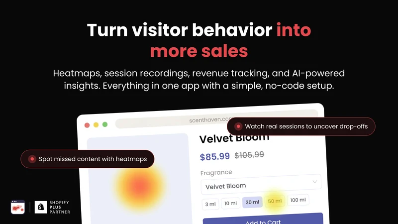 Redspot: Heatmap & Replay