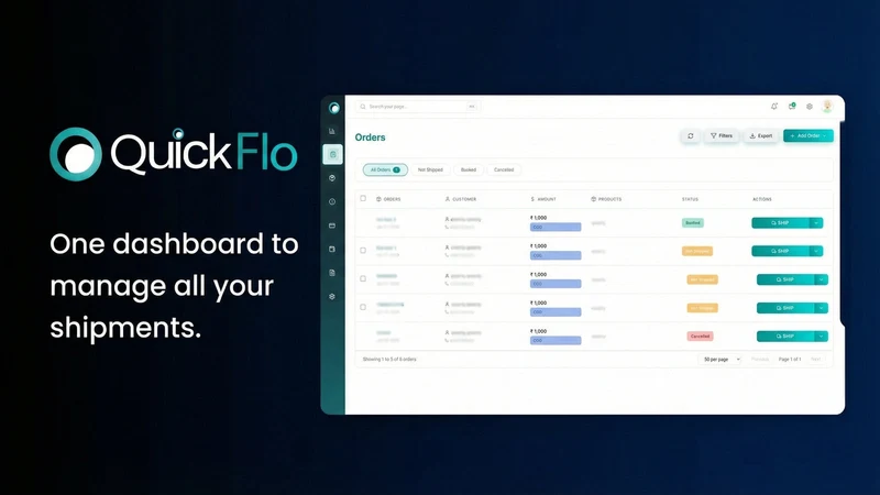 Quickflo: Shipping Simplified
