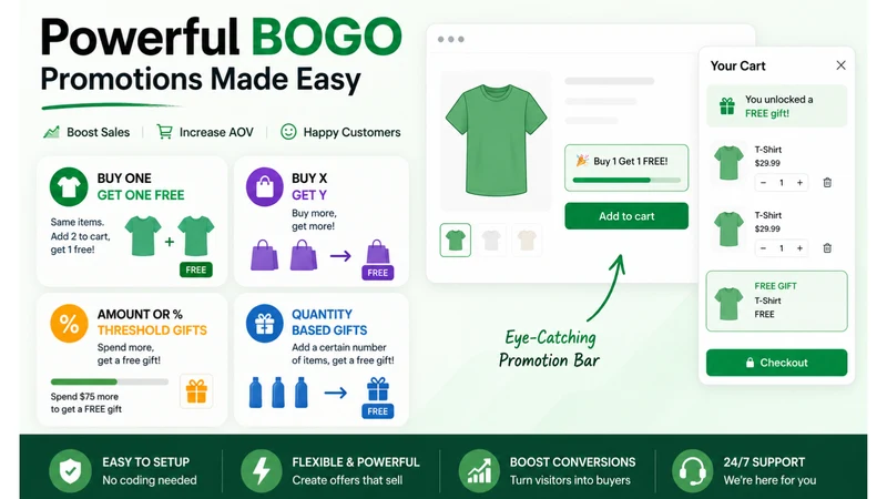 Pyaox BOGO & Buy X Get Y