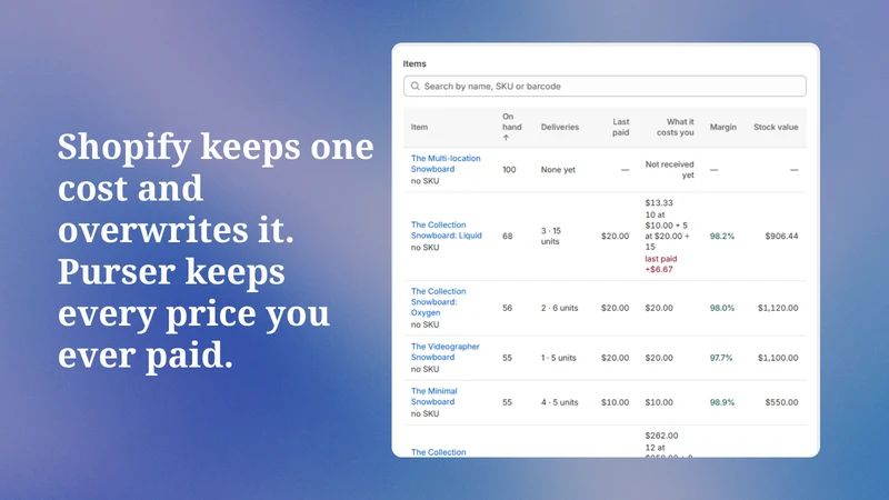 Purser: Purchase Orders