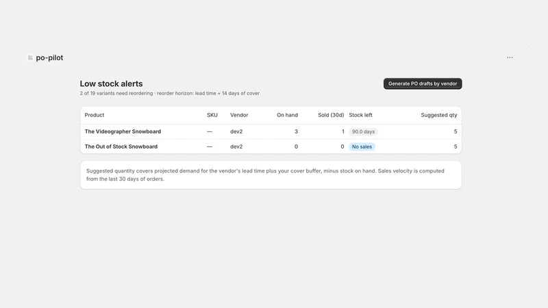 PO Pilot ‑ Purchase Orders