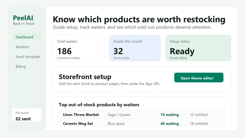 PeelAI Back in Stock Alerts