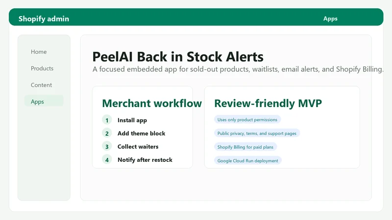 PeelAI Back in Stock Alerts