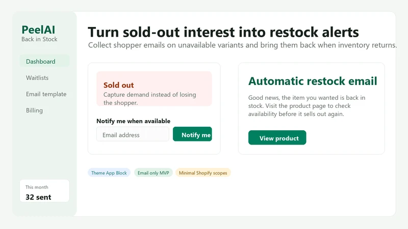 PeelAI Back in Stock Alerts