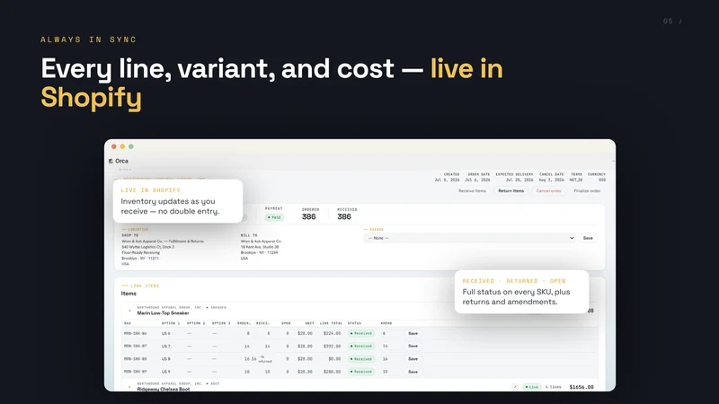 Orca: Purchase Orders & Stock