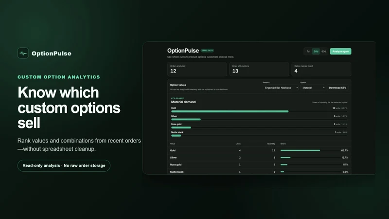 OptionPulse: Option Reports