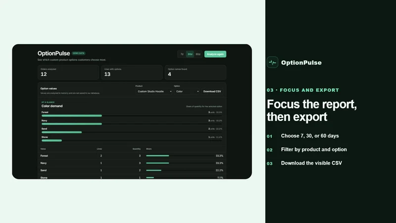 OptionPulse: Option Reports