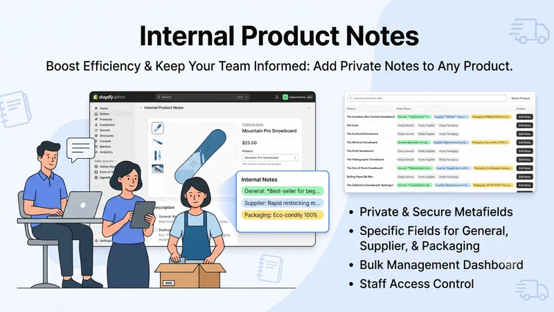 NoteFlow‑ Product Notes
